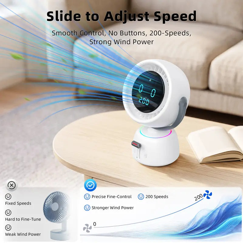 🌬️ Smart Head Tracking Desk Fan